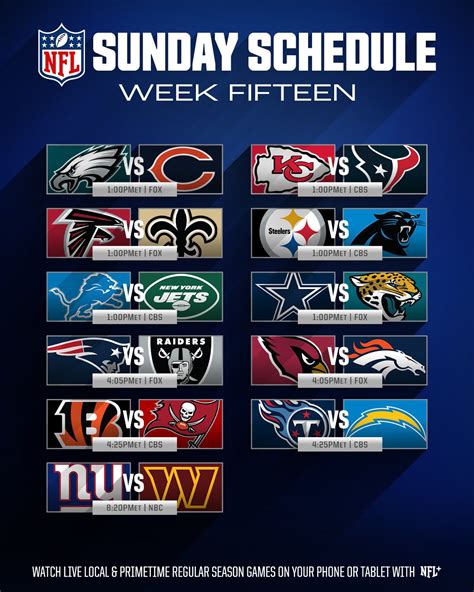 nfl matchups today.